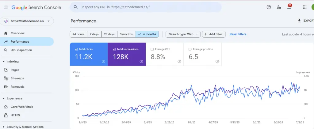esthaderm seo 2 1024x421